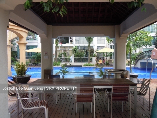 The Lakeshore (D22), Condominium #232014201
